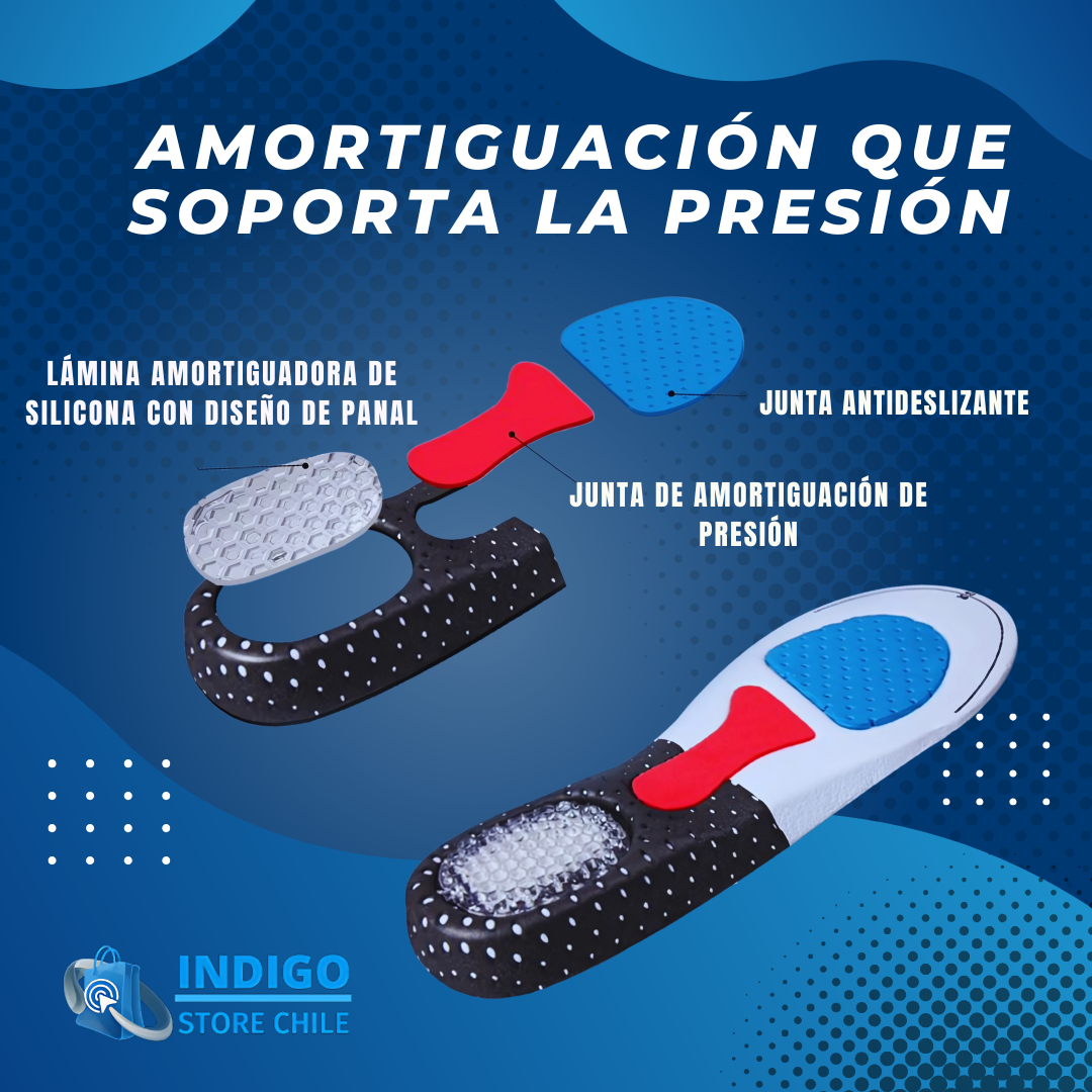 Plantar Pro™ | Plantillas Gel Ortopédicas Ajustables